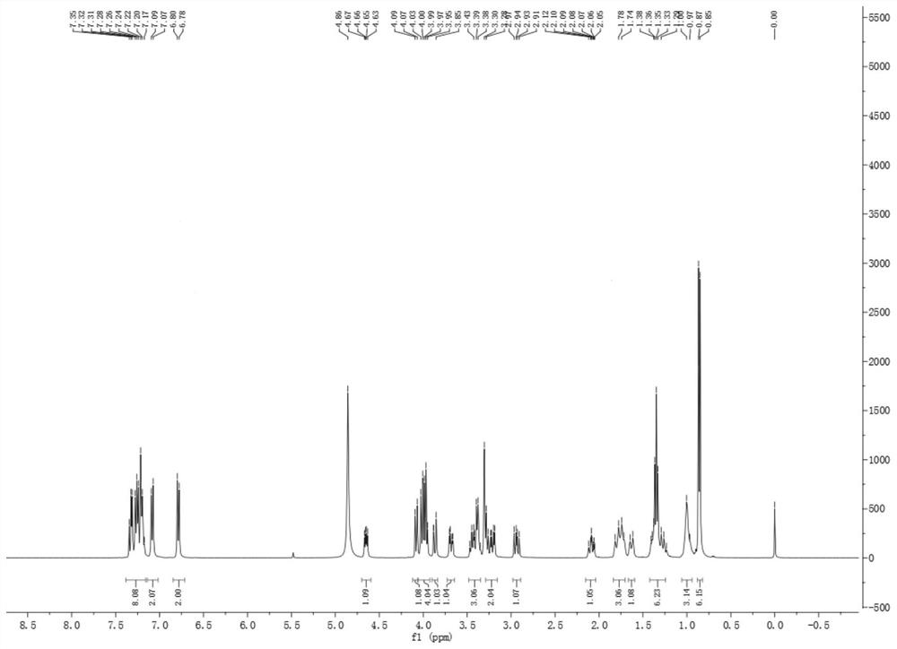 Solid compound of dapagliflozin as well as preparation method and application of solid compound