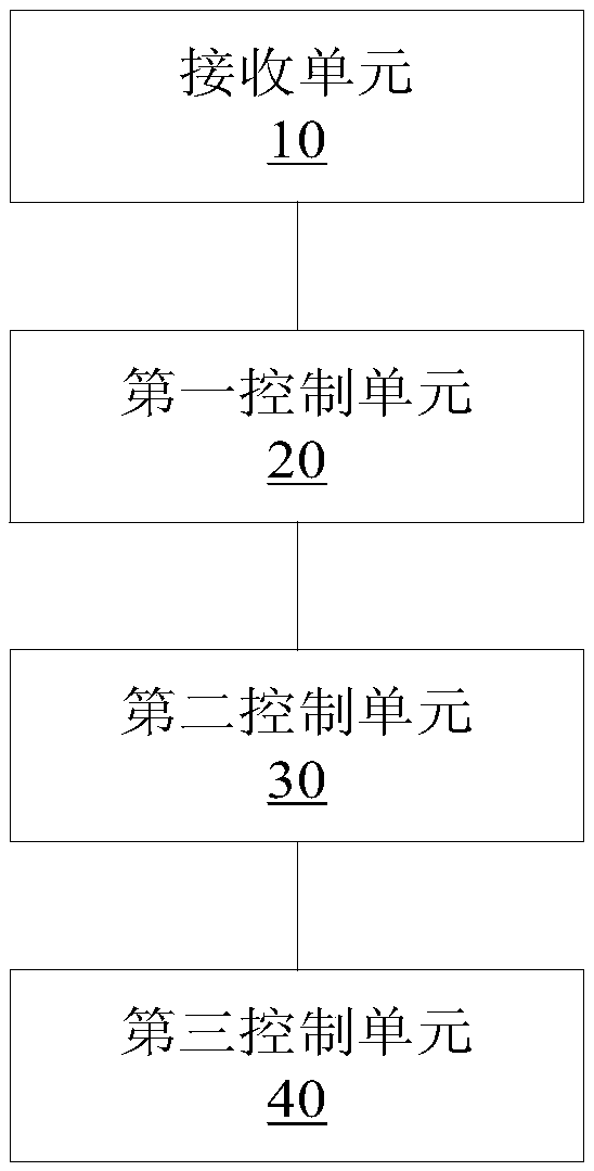 Movable component reset control method and device, storage medium and processor