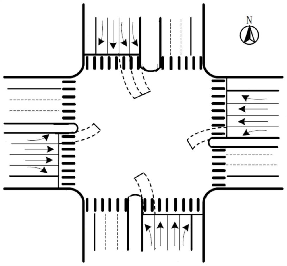 A risk assessment method for pedestrian crossing at intersection based on trajectory data