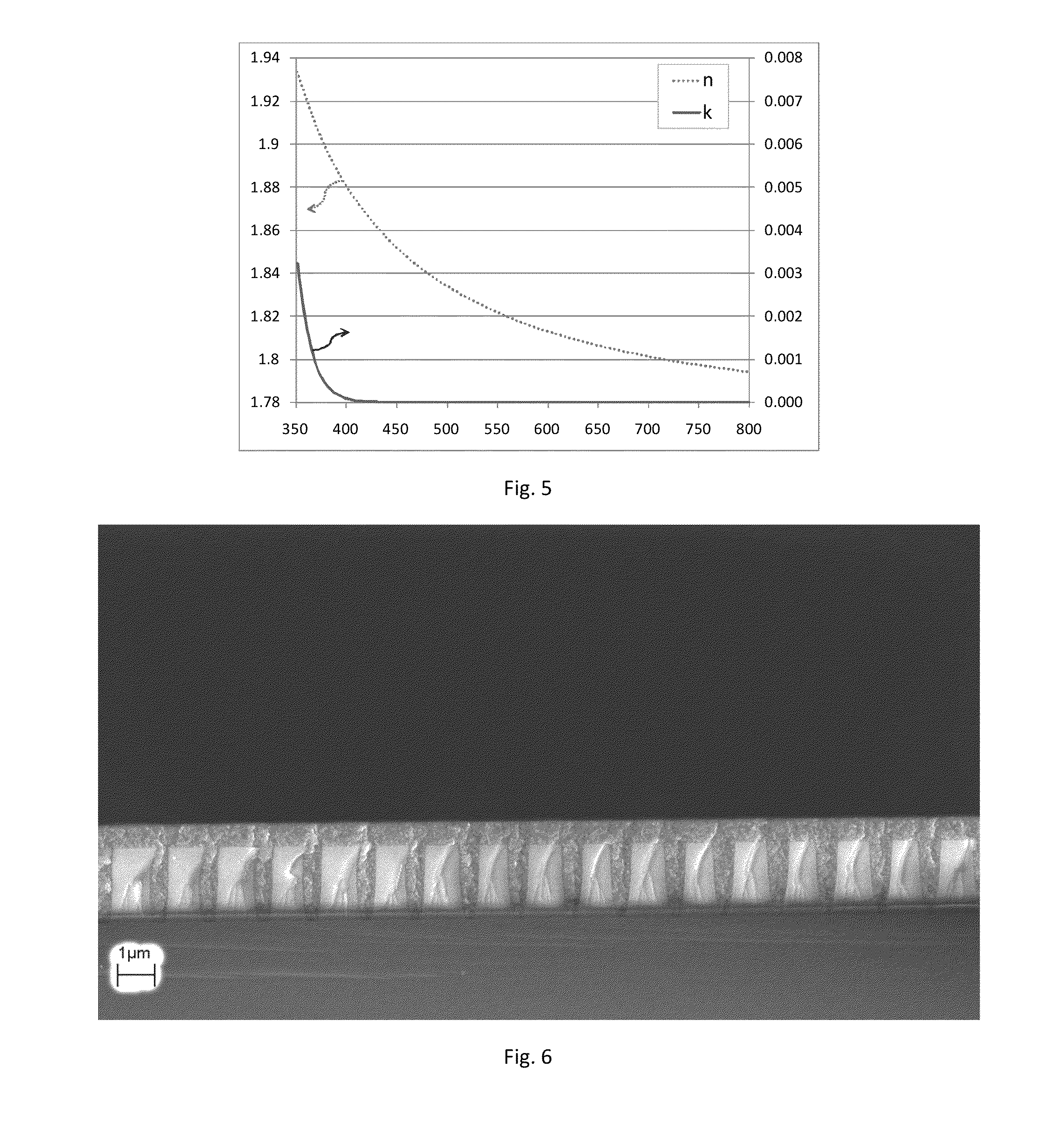 Organometallic Monomers and high Refractive index Polymers derived therefrom