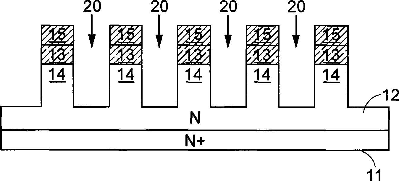 A metal oxide semiconductor P-N junction schootky diode structure and the production method thereof