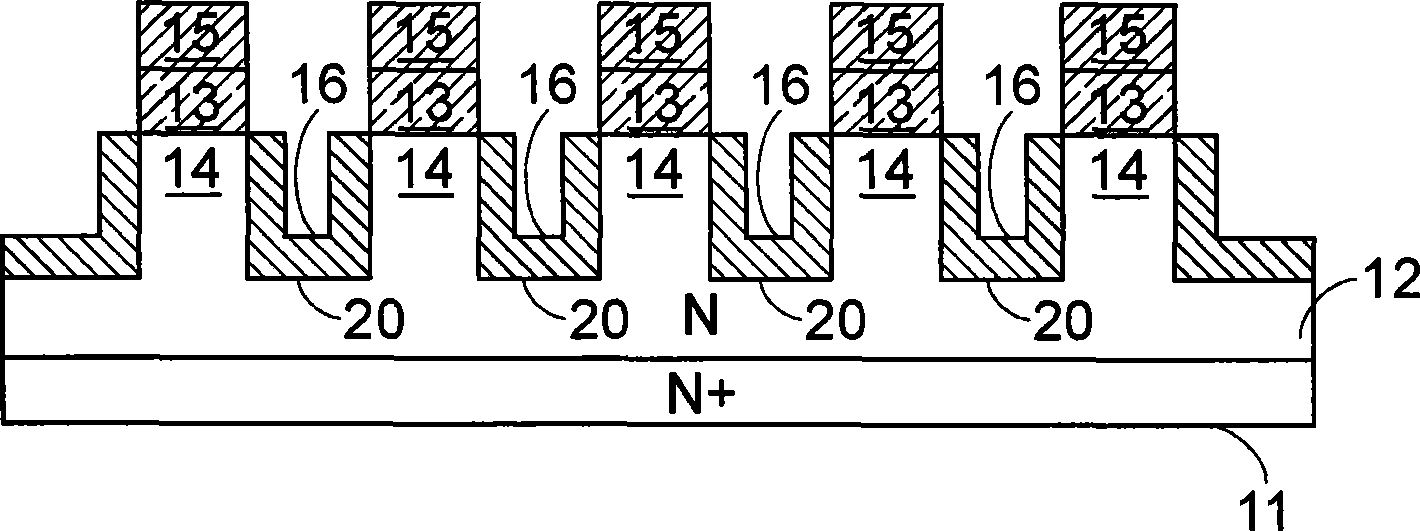 A metal oxide semiconductor P-N junction schootky diode structure and the production method thereof