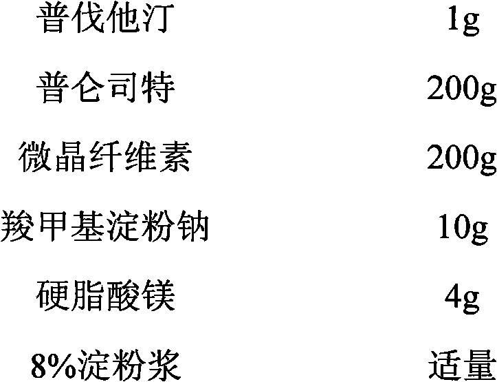 Pharmaceutical composition for treating bronchial asthma