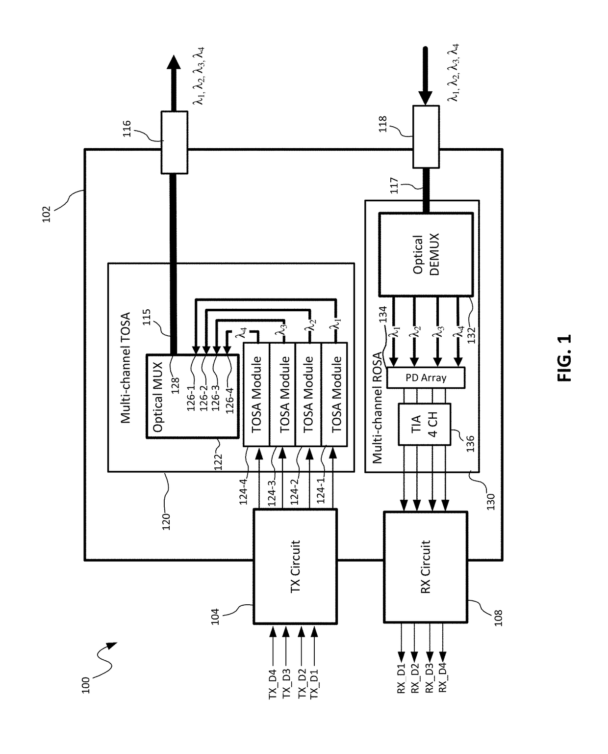 Techniques for indirect optical coupling between an optical input/output port of a subassembly housing and an arrayed waveguide grating (AWG) device disposed within the same