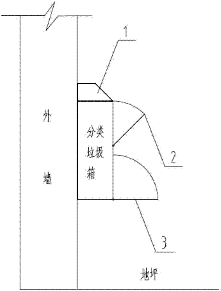 Household garbage classified collecting device and application method