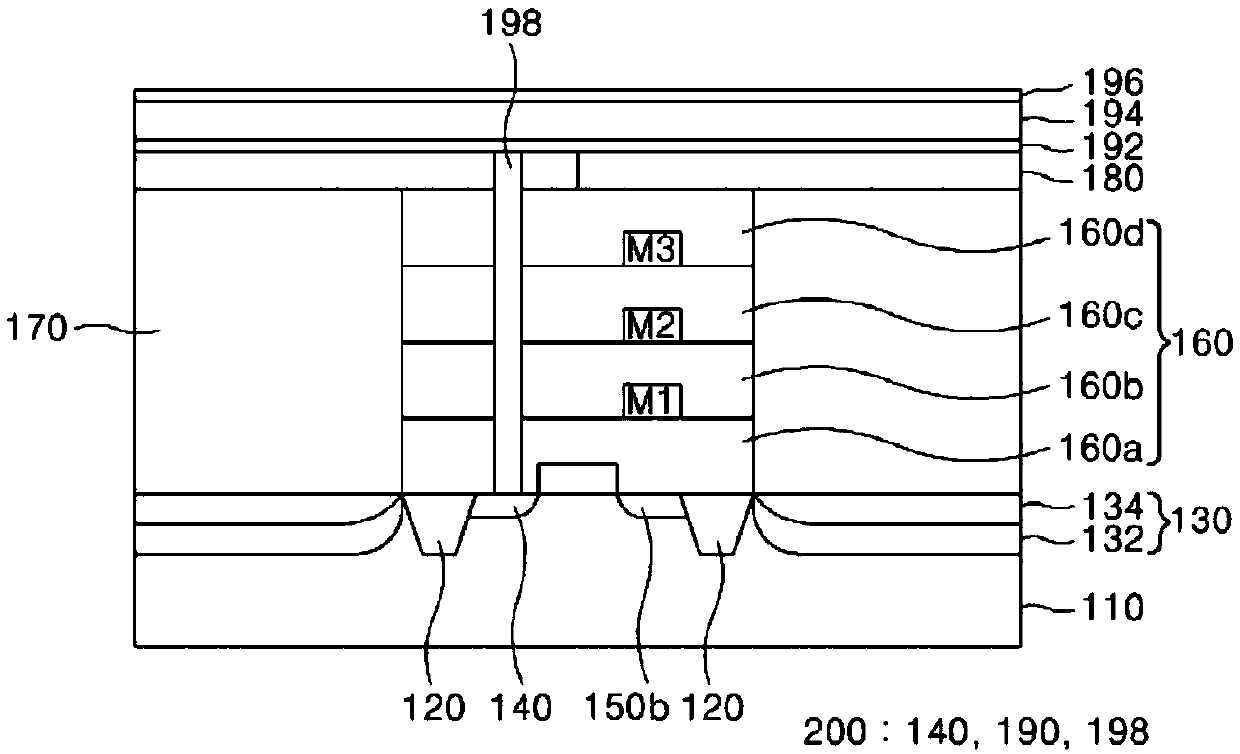 Image sensor and method of operation thereof