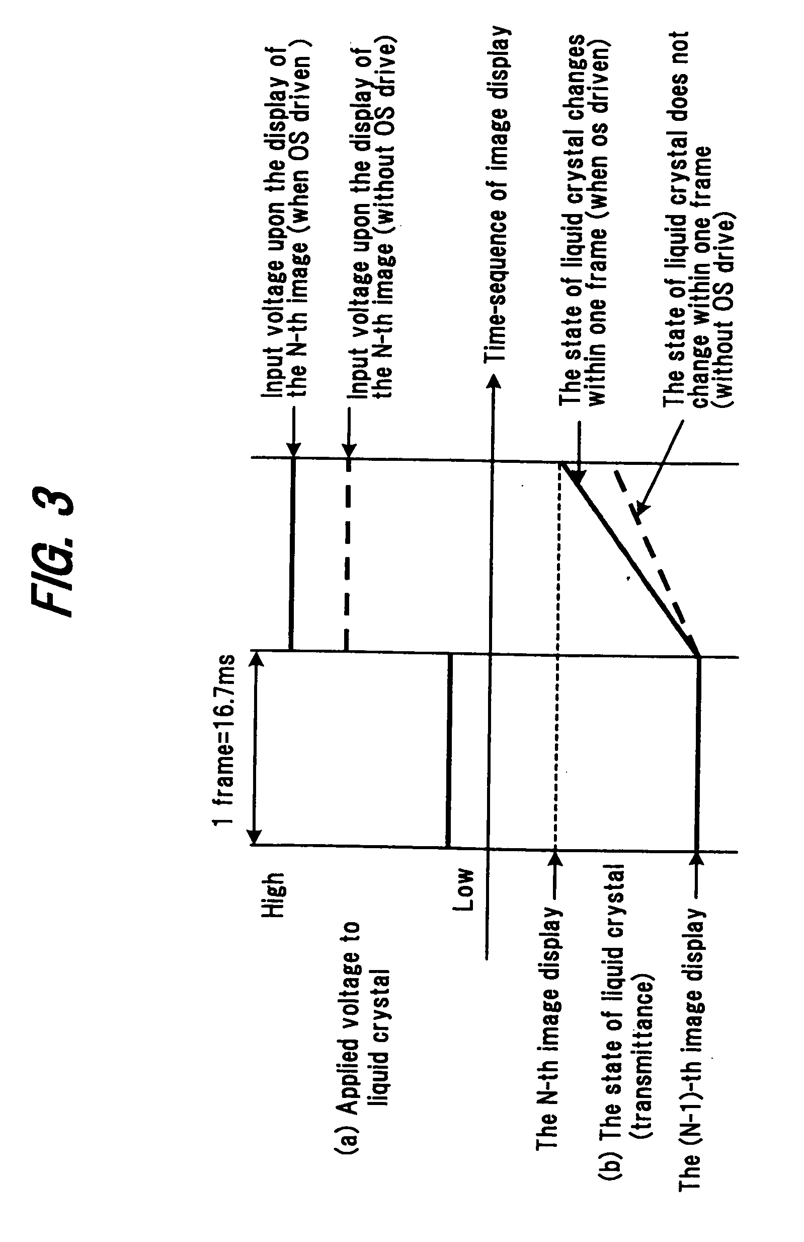 Crystal display device