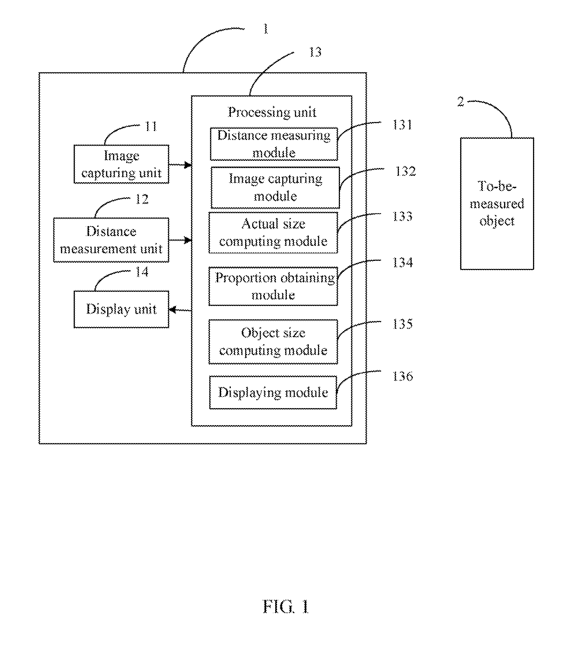 Electronic device with meaurement function and meaurement method thereof