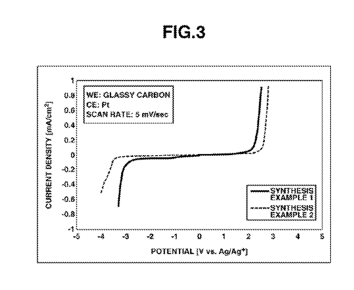 Electricity storage device