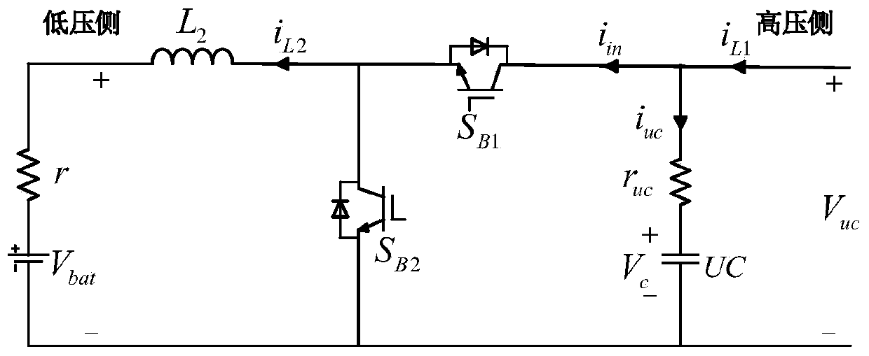 Predictive control method and system for stabilizing power fluctuation of hybrid energy storage circuit