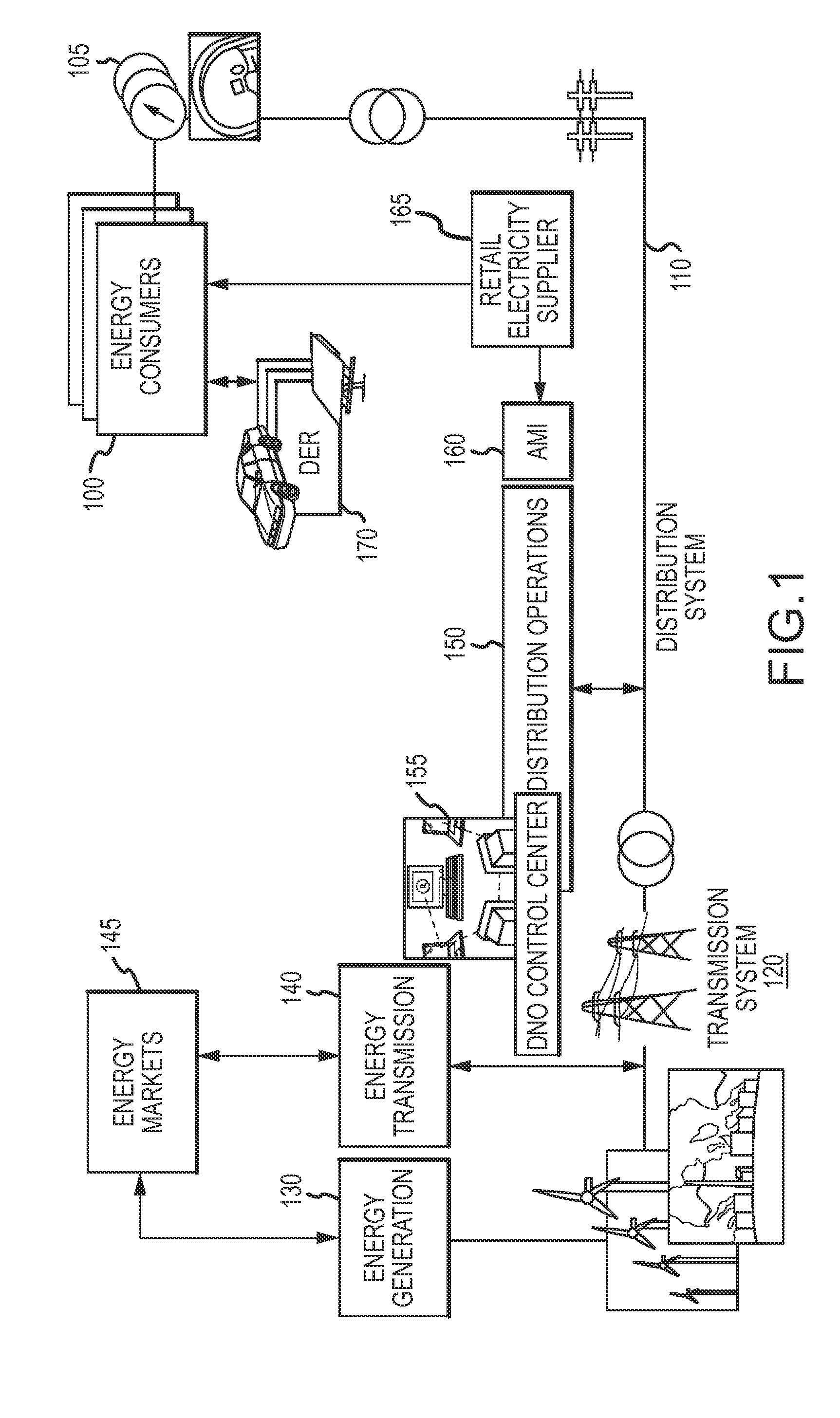 Energy Services Interface