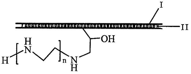 Chelation ion exchange fiber capable of resisting marine organism stain and preparation method thereof