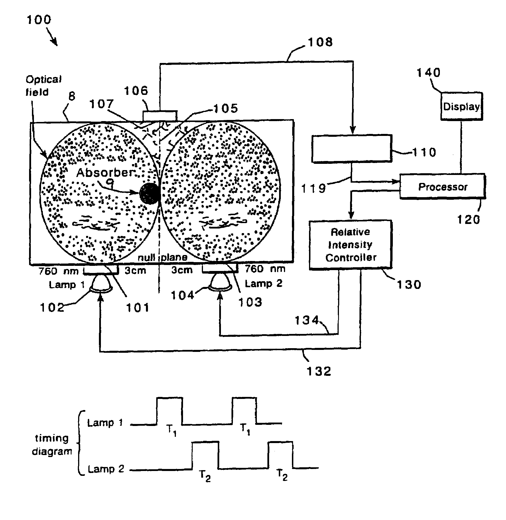 Optical techniques for examination of biological tissue