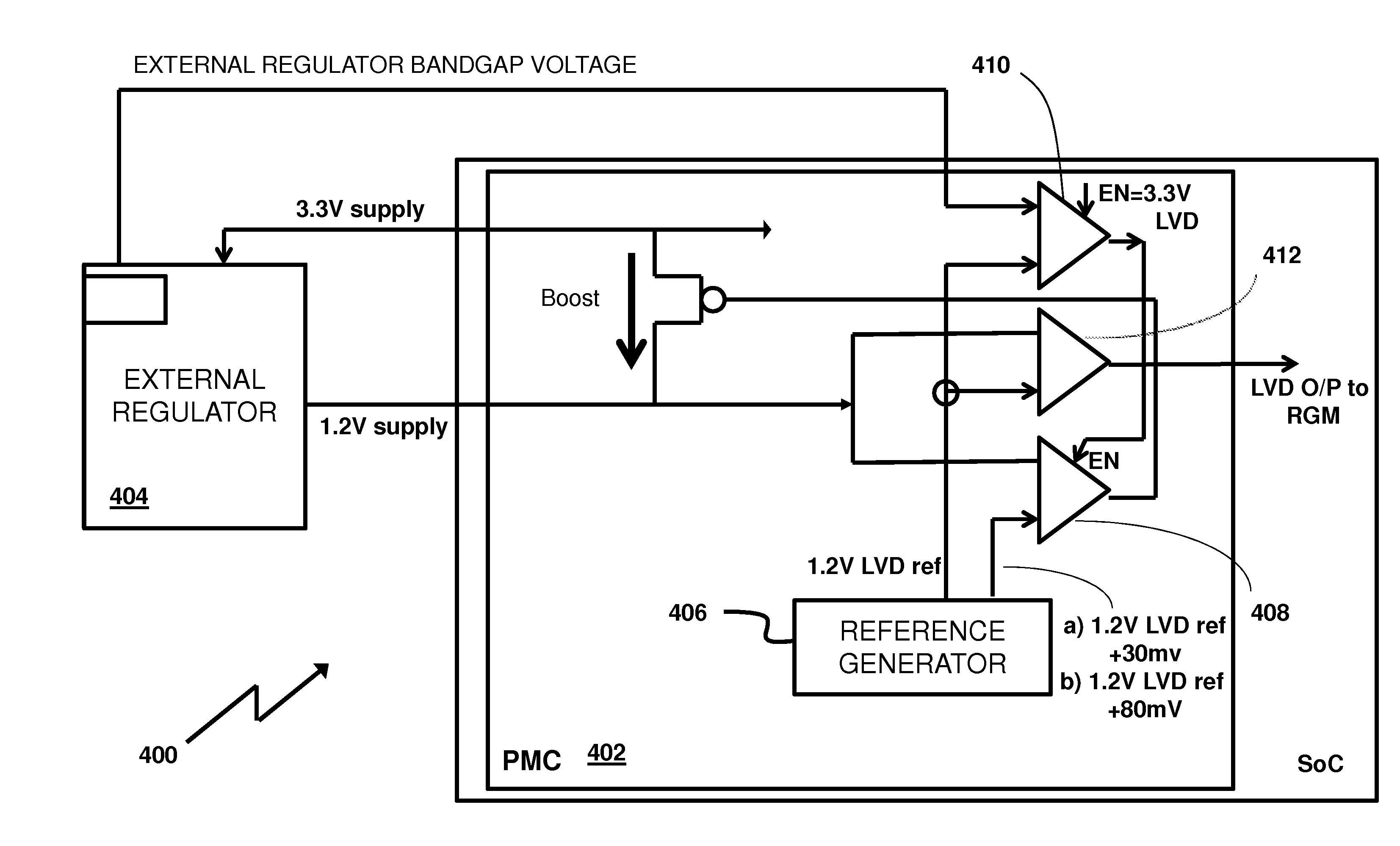 Voltage regulation subsystem