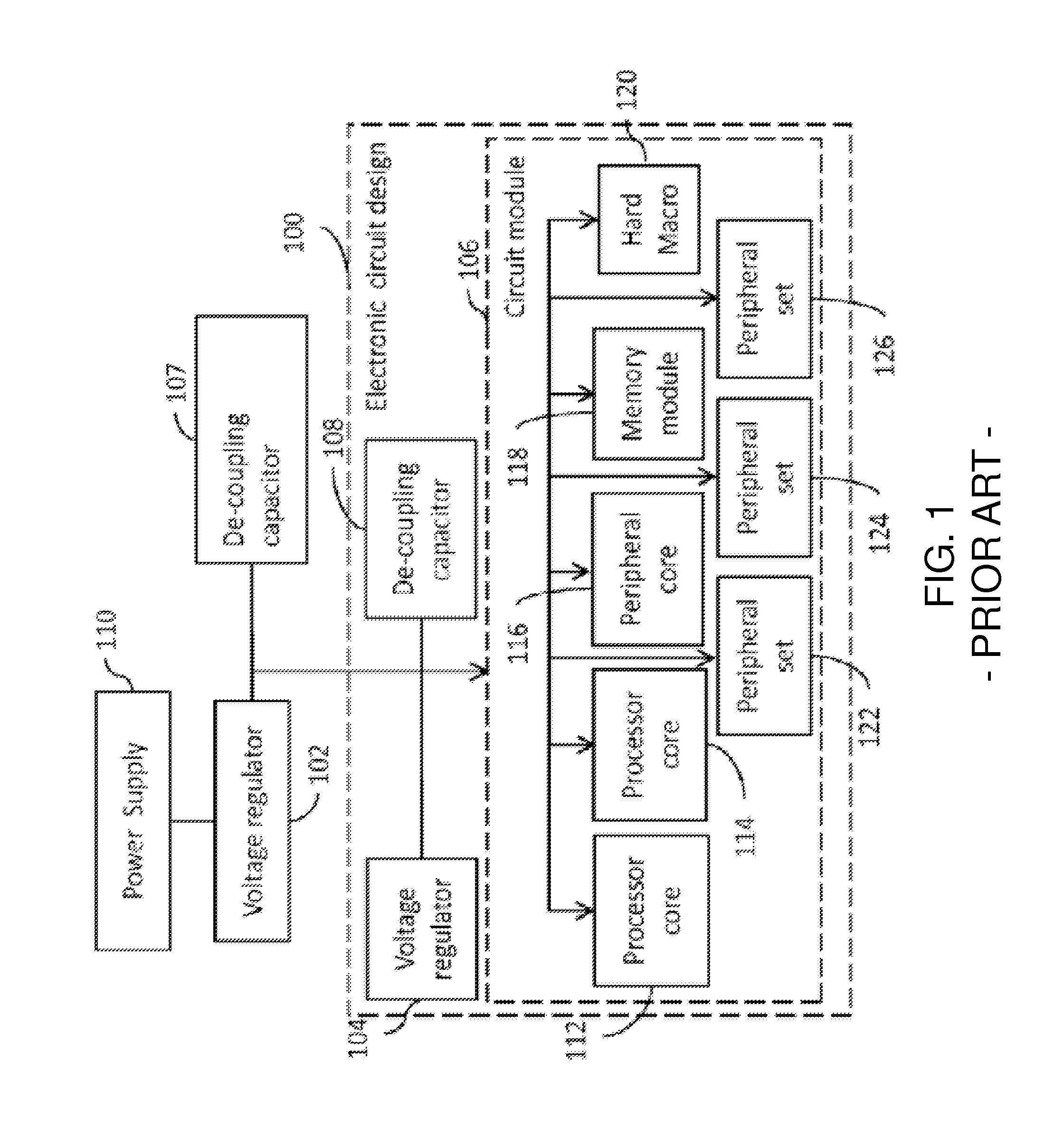 Voltage regulation subsystem