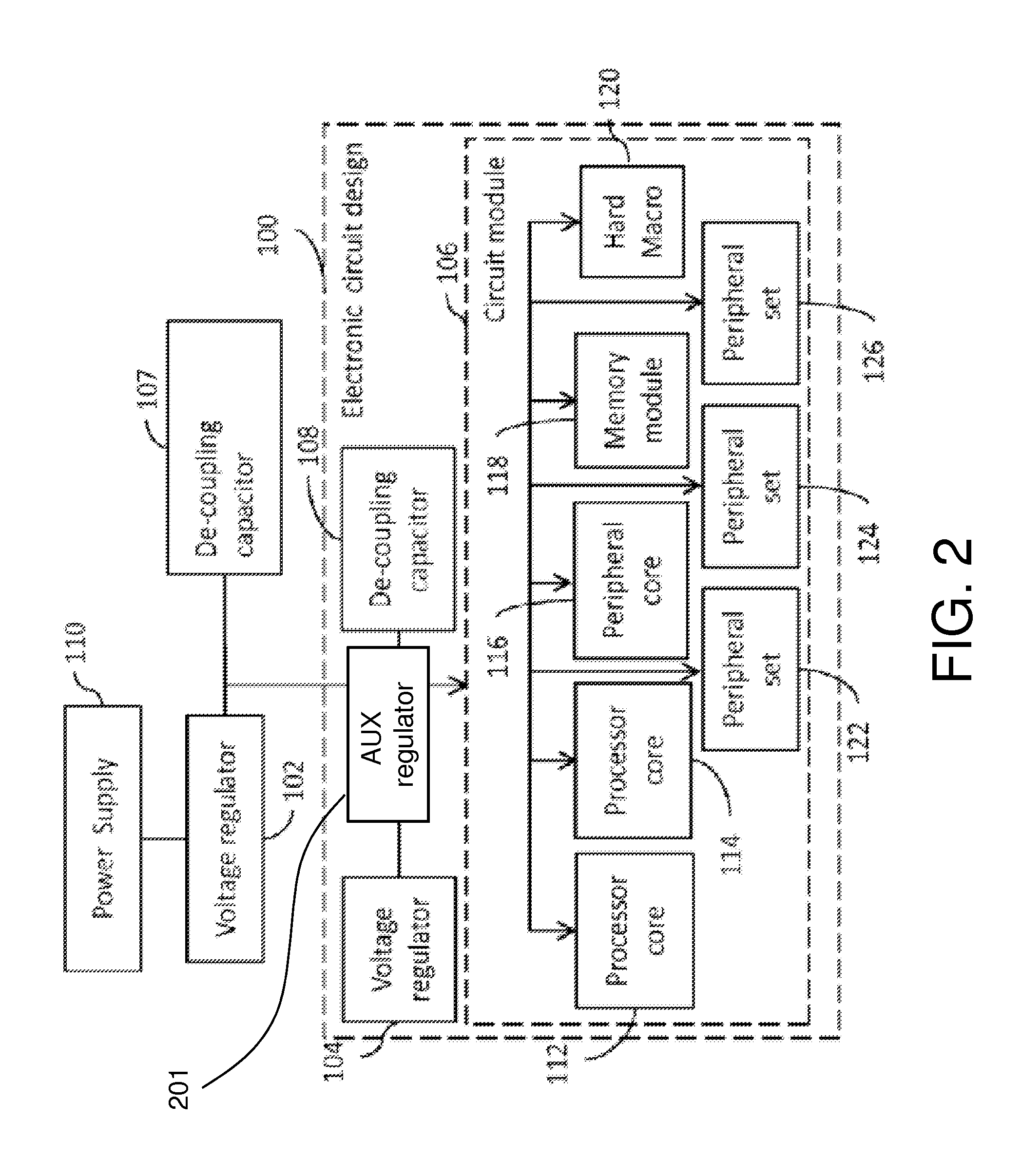 Voltage regulation subsystem