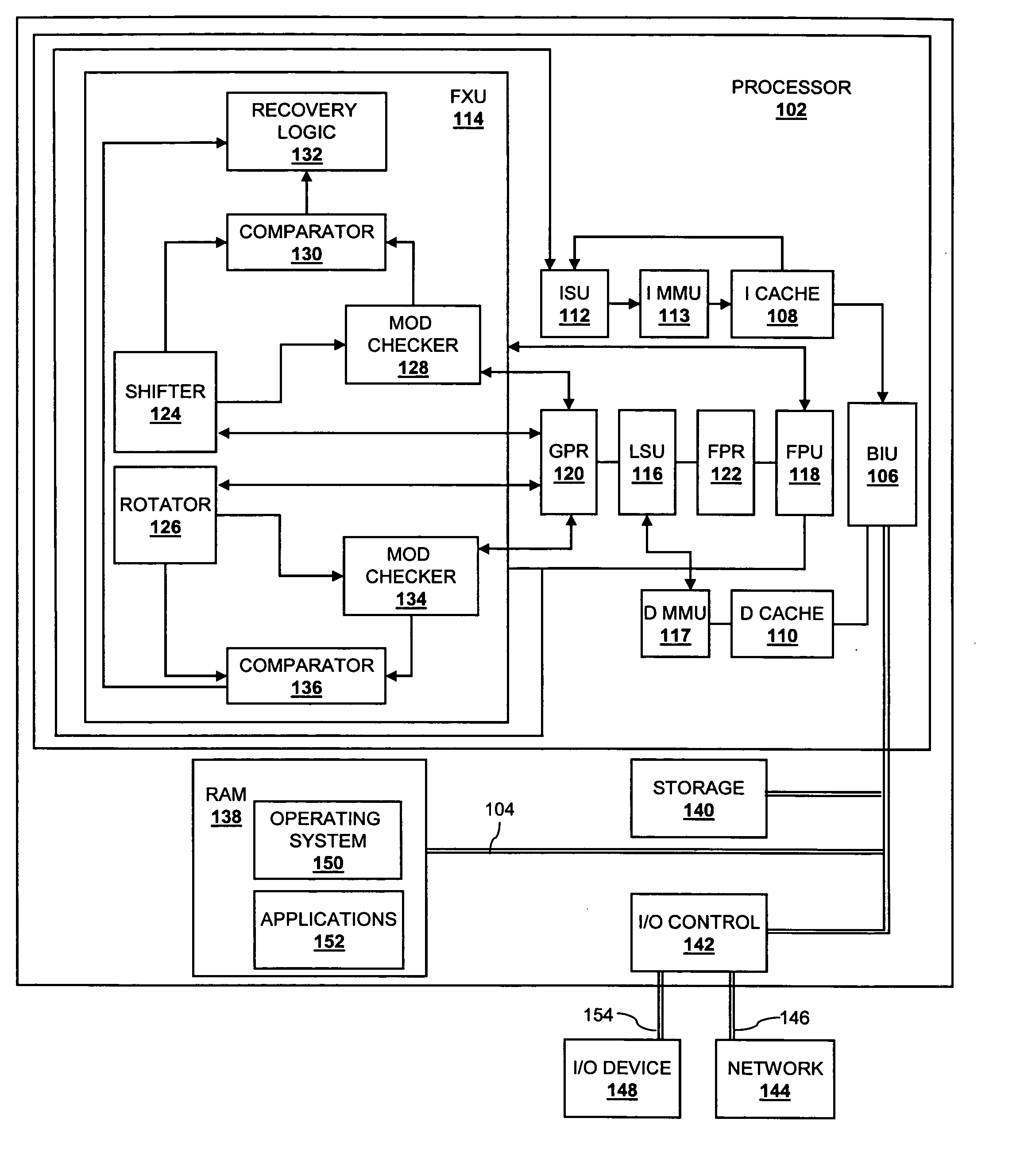 Method and system for checking rotate, shift and sign extension functions using a modulo function