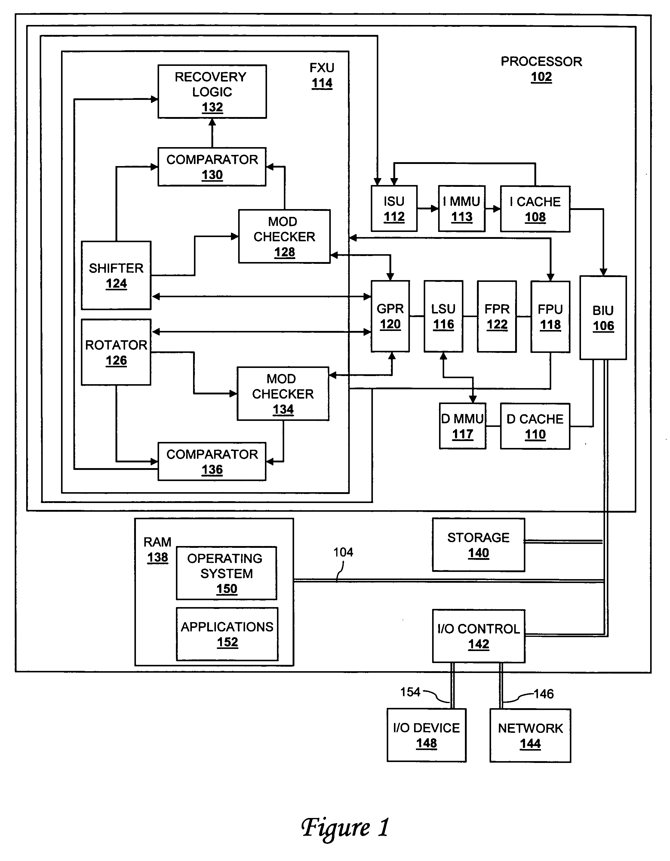 Method and system for checking rotate, shift and sign extension functions using a modulo function