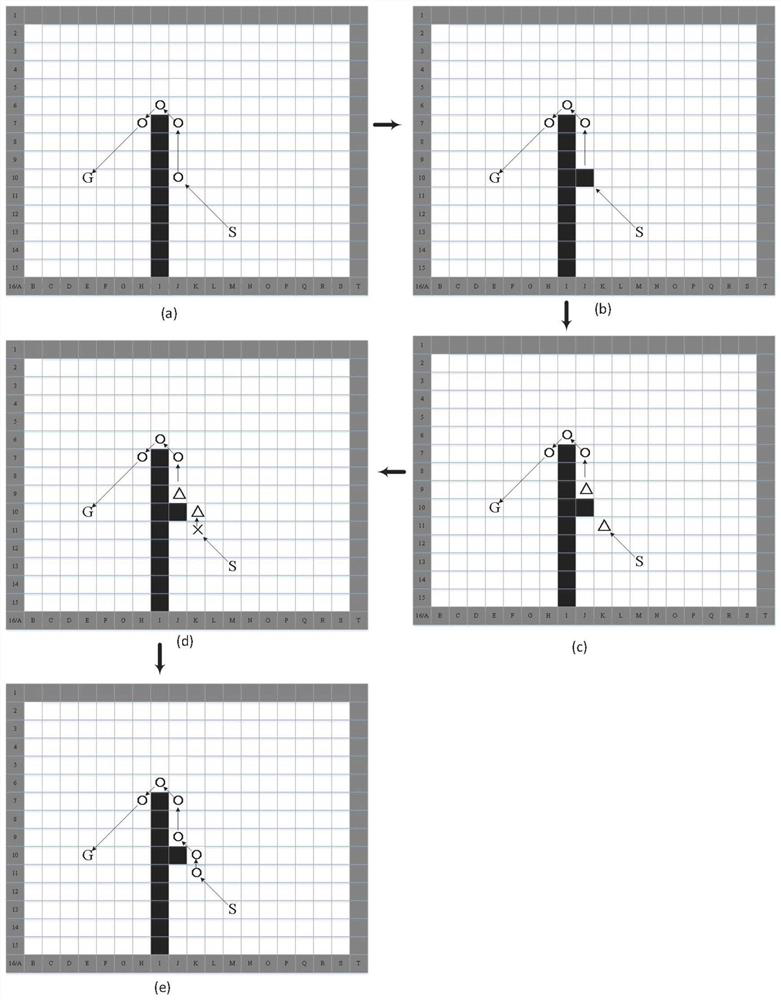 Jump point search path planning method in dynamic scene