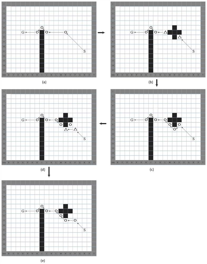 Jump point search path planning method in dynamic scene