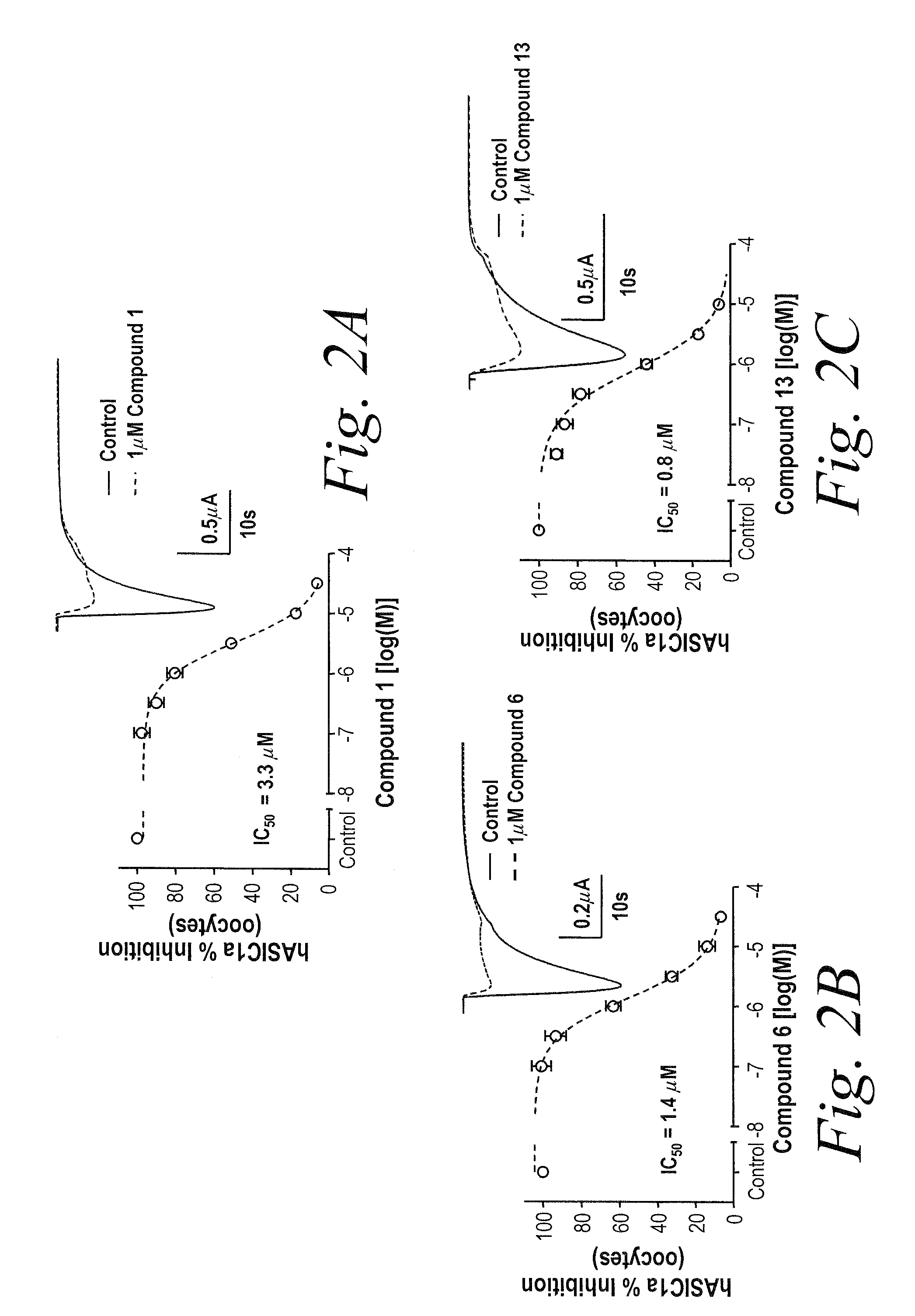 Compositions and methods for modulating gated ion channels