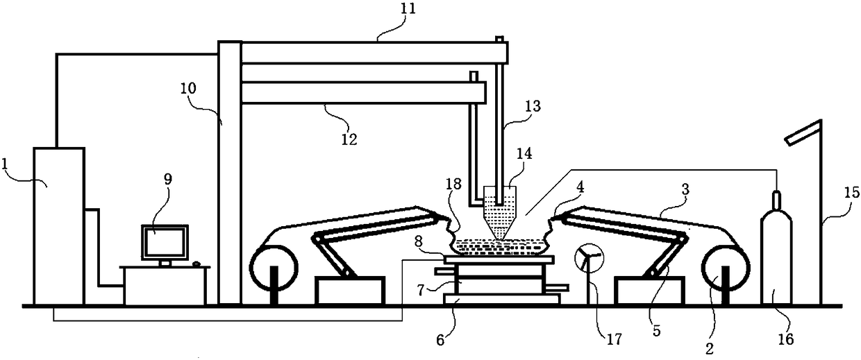 A rapid prototyping device for metal components