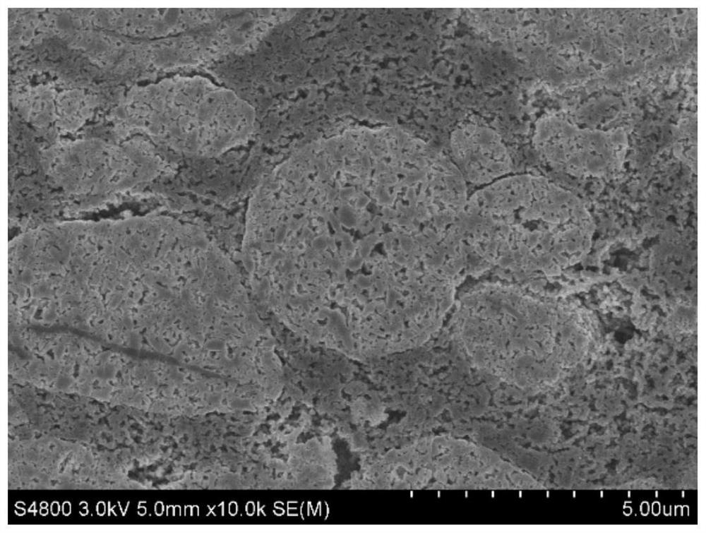 Nano lithium titanate material with high-density structure and preparation method of nano lithium titanate material