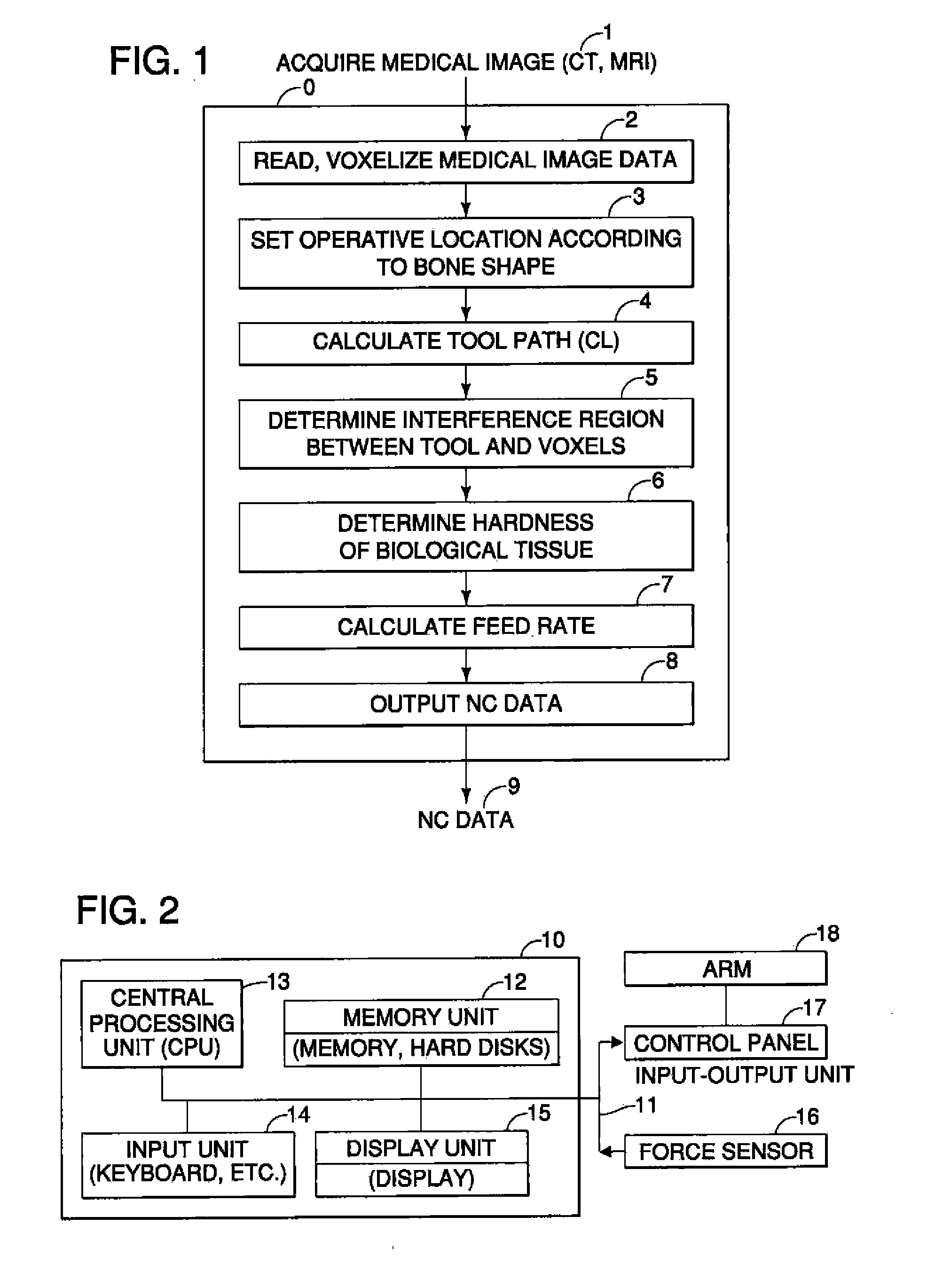 Surgical Assistance System