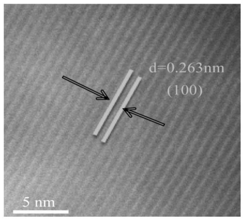 Method for rapid in-situ preparation of rare earth fluoride-rare earth oxide heterojunction micro-nano material