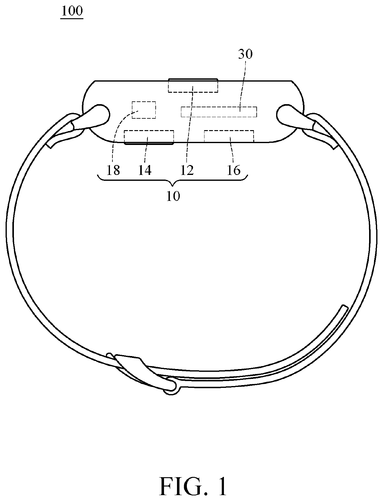 Method for dynamically switching blood pressure measurement model