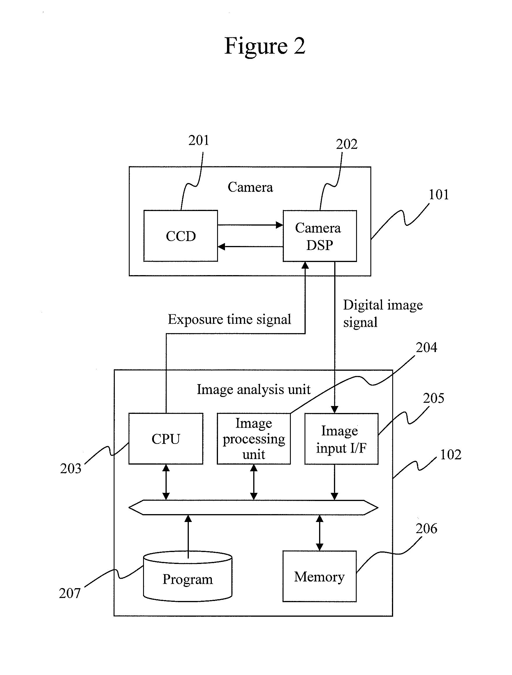 Image Processing Apparatus