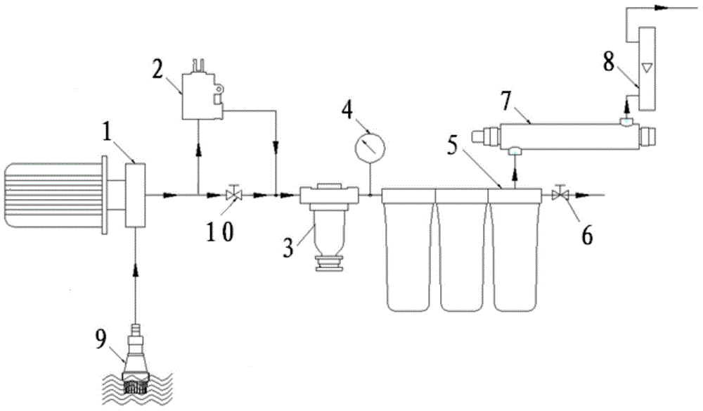 Water purifying device