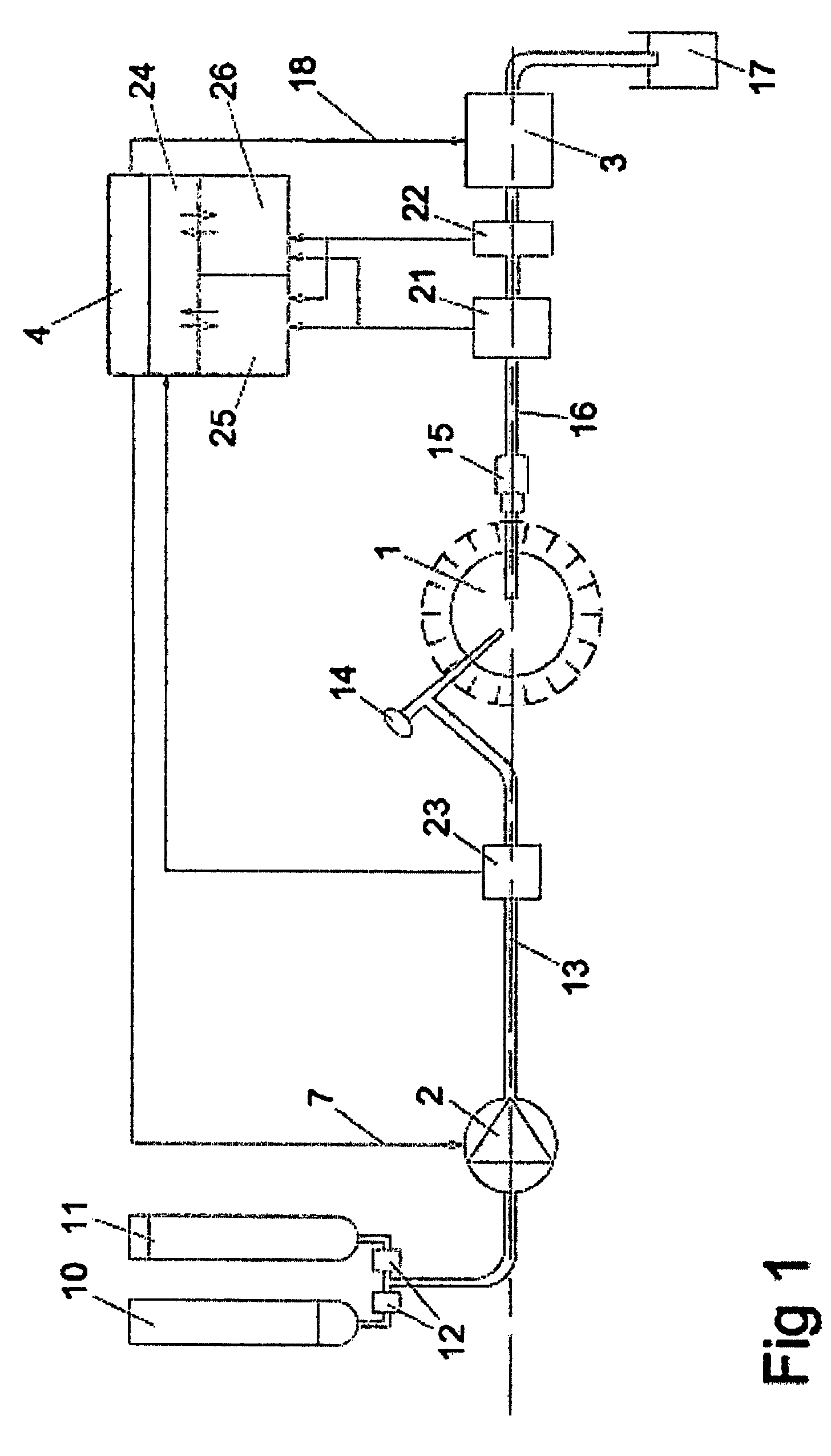 Method and device for irrigation of body cavities