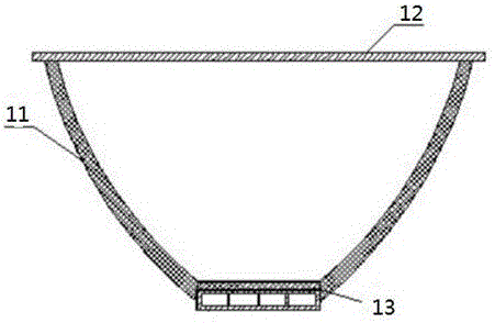 Solar conversion device