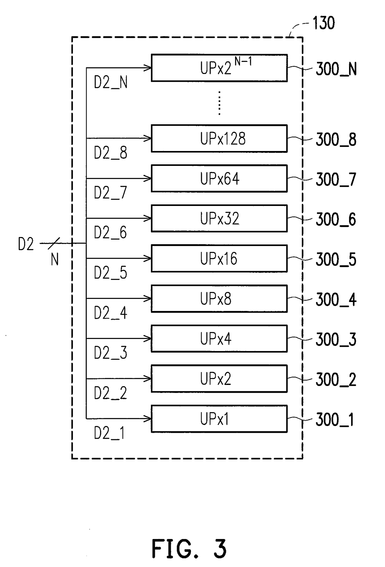 Encryption/decryption apparatus and power analysis protecting method thereof