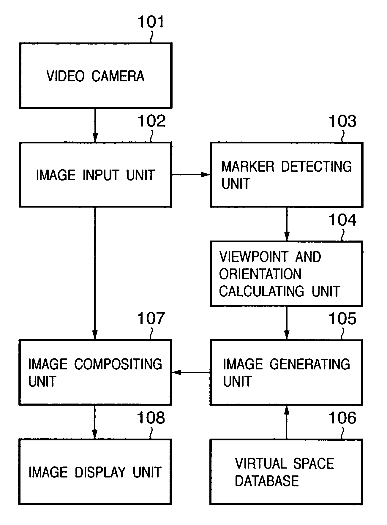 Image compositing method and apparatus for superimposing a computer graphics image on an actually-sensed image