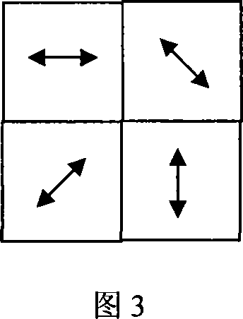 Method and device of light splitting, image-forming and synchronous phase-shifting in optical interferometry.