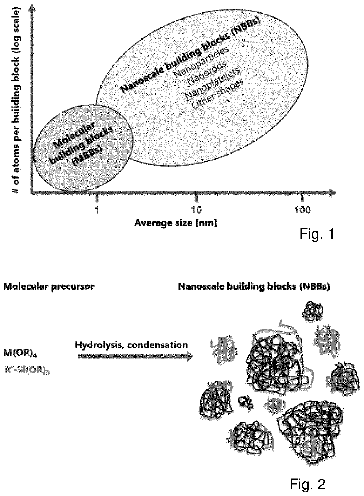 Method for preparing a siloxane based polymeric liquid material and materials made therefrom