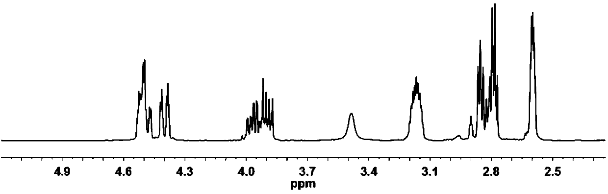 Malic acid radical water-borne epoxy resin and preparation method thereof