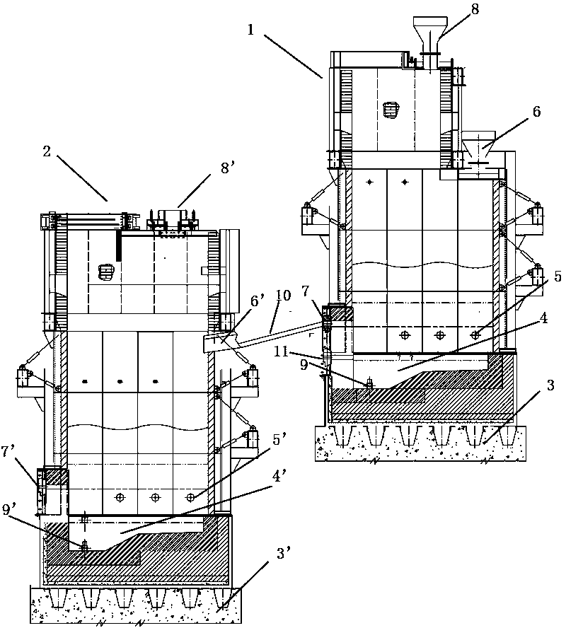 Oxygen-rich redox furnace