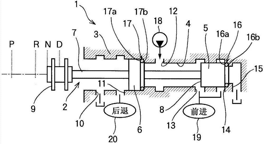 Switching valve