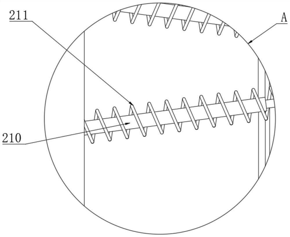 Mixed compound feed fermentation device