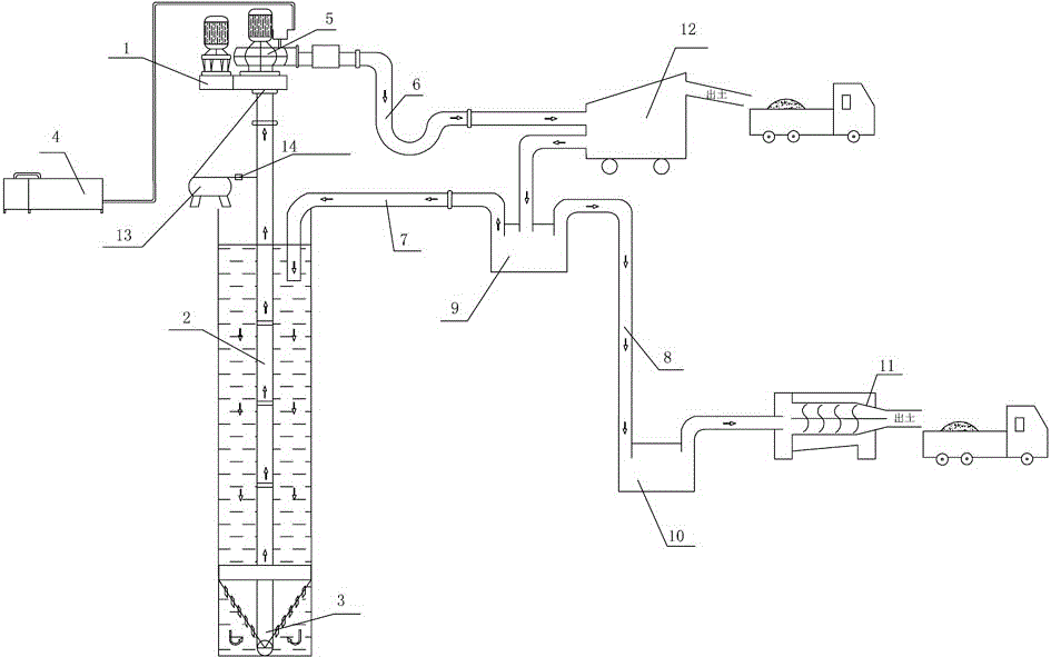 Slurry reduction treatment system