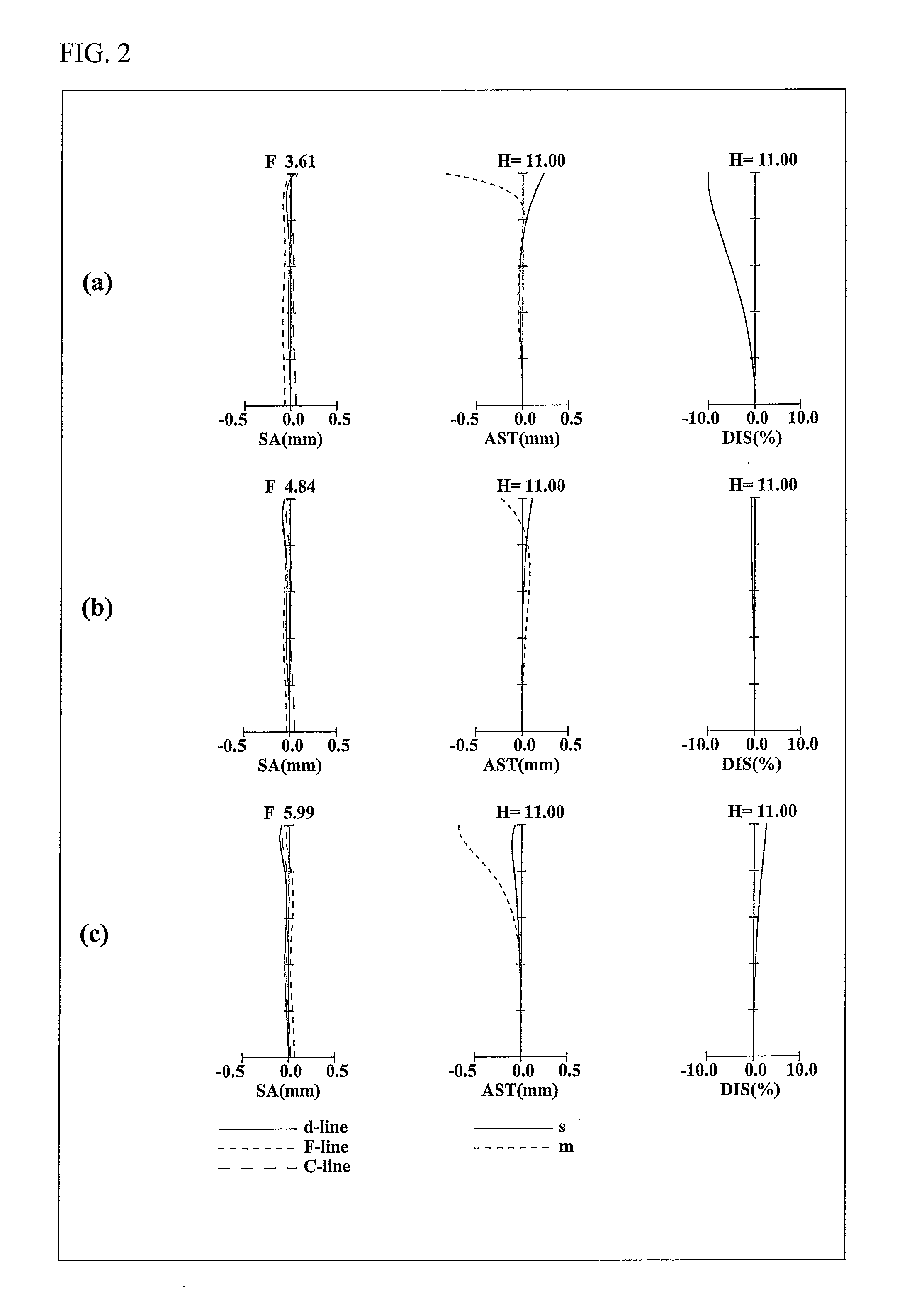 Zoom lens system, interchangeable lens apparatus and camera system