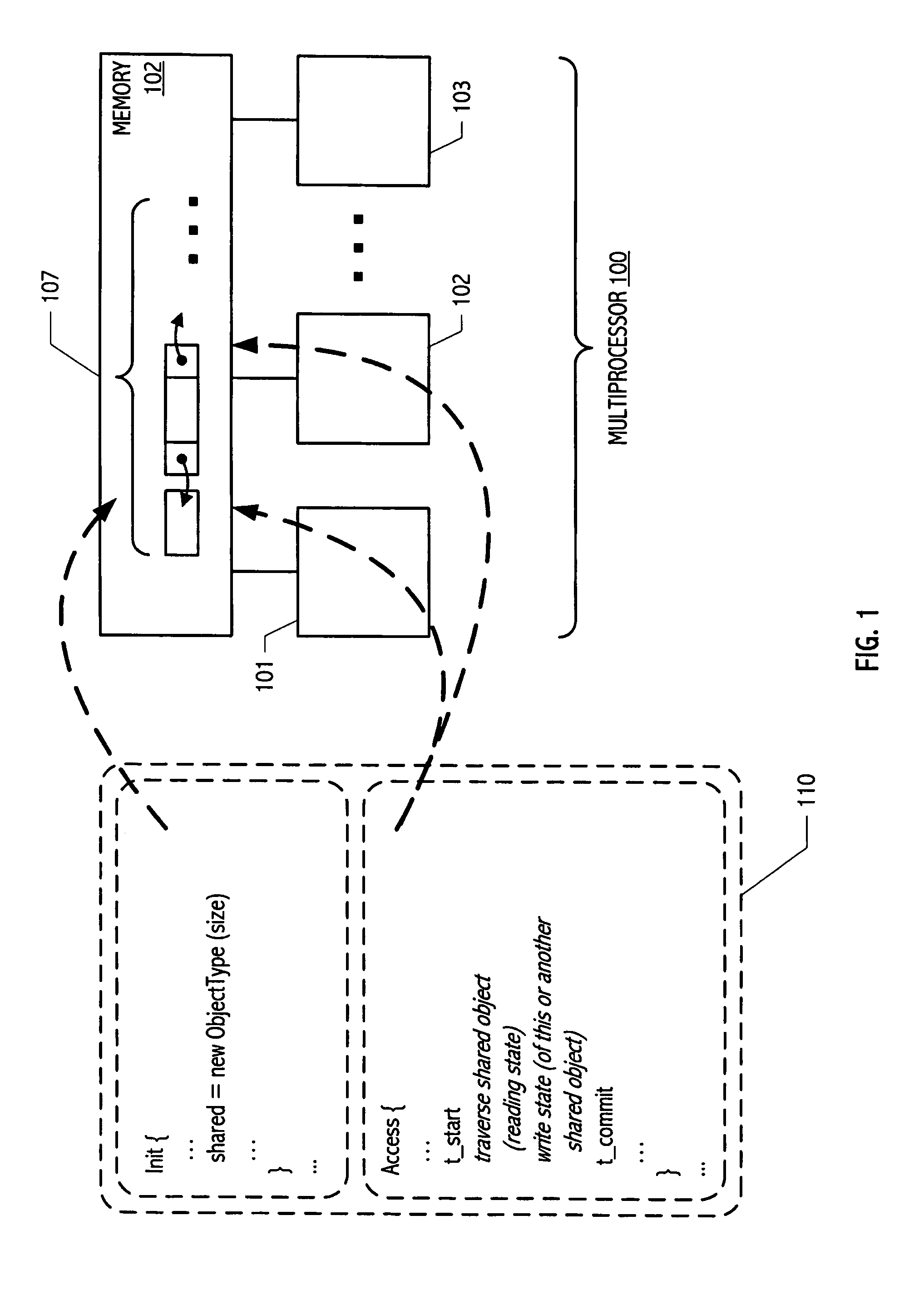 Hybrid software/hardware transactional memory