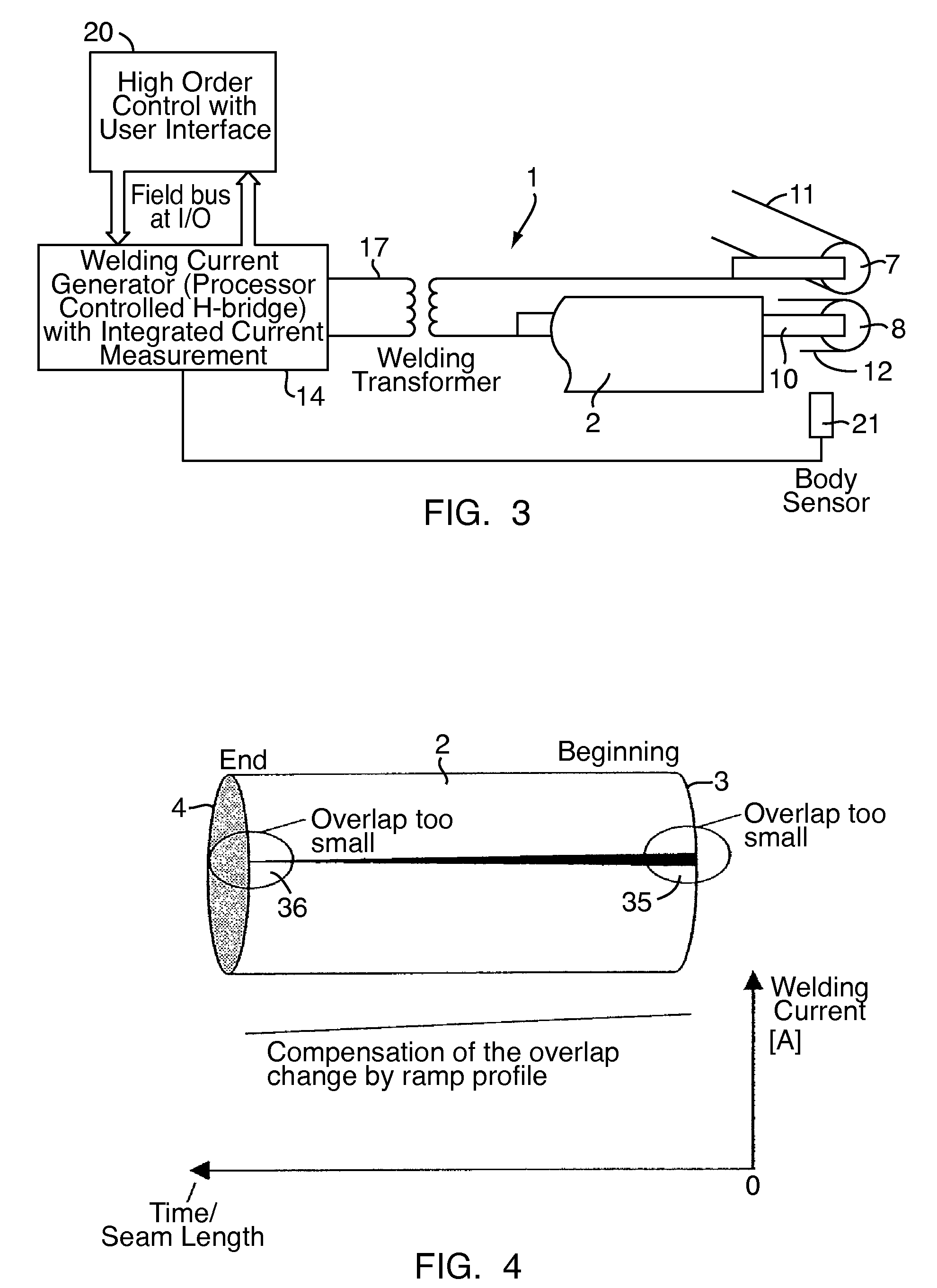 Method and welding apparatus for the determination of the strength of the welding current to be used in the welding of container bodies