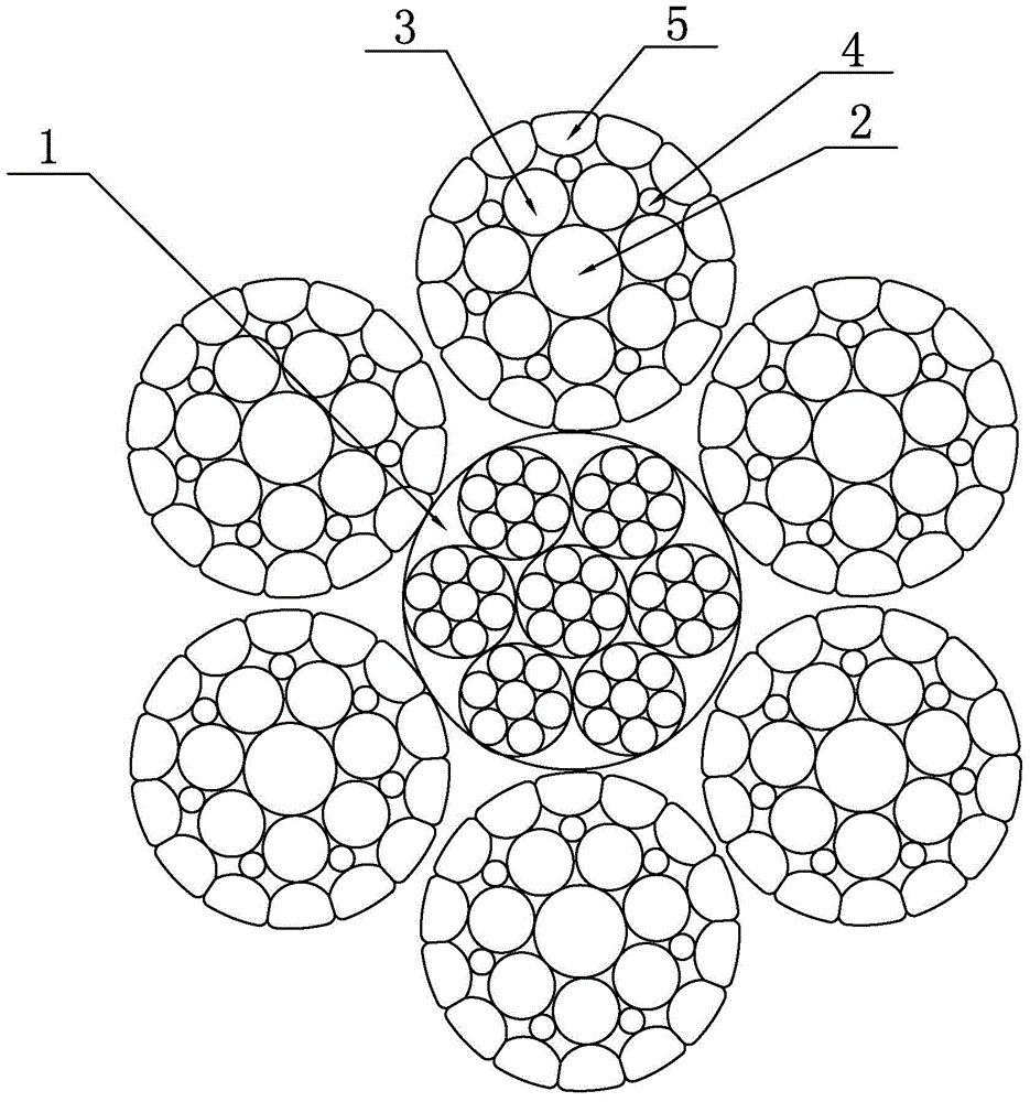 Novel double-compacted steel wire rope and production technology thereof