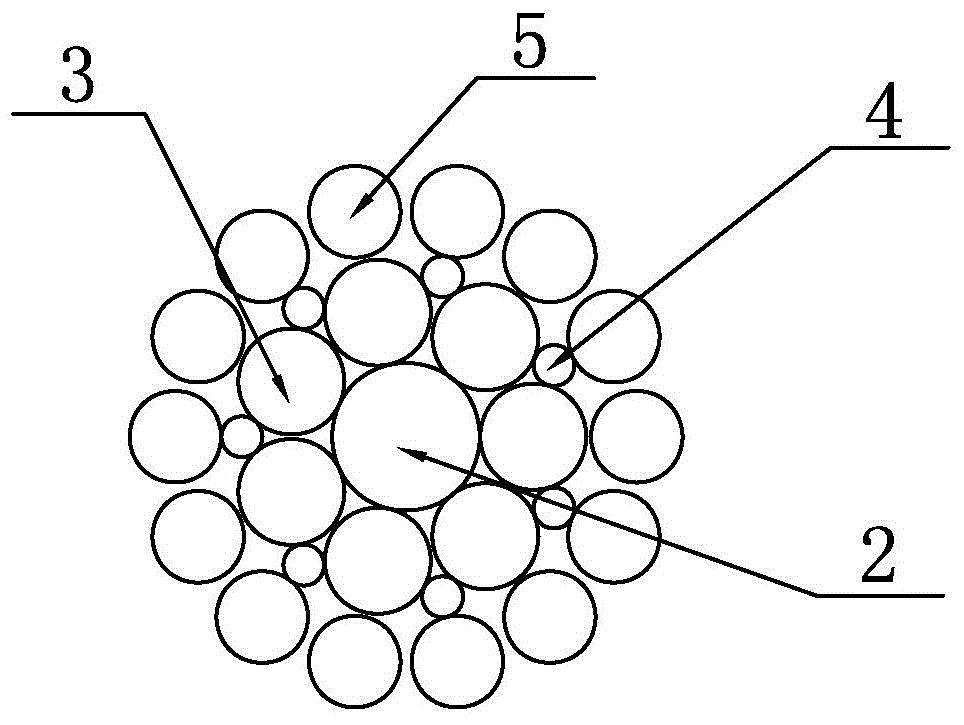 Novel double-compacted steel wire rope and production technology thereof