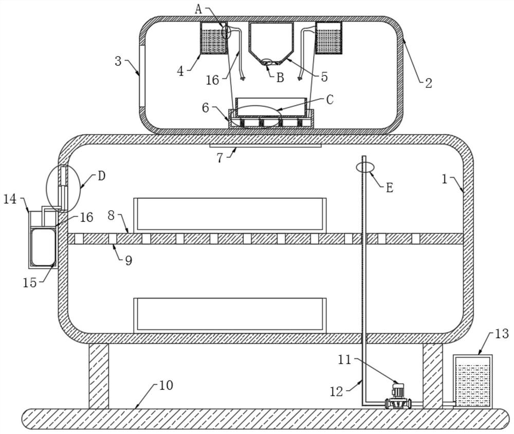 Immunohistochemical heat and moisture preservation device