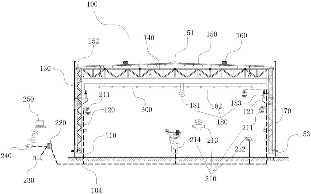 Totally-enclosed type green construction fence and construction method thereof